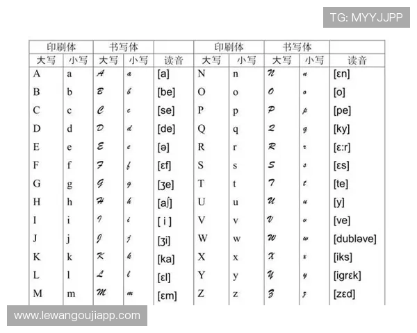 很多人都读错了勒阿弗尔怎么读才最接近法语发音