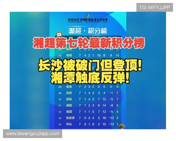 湘超联赛最新积分榜揭晓各球队排名及赛季表现分析